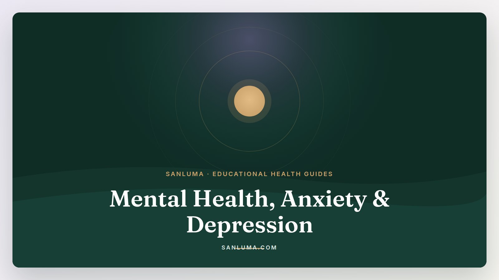 Mental Health, Anxiety & Depression educational health guides — SanLuma collection banner