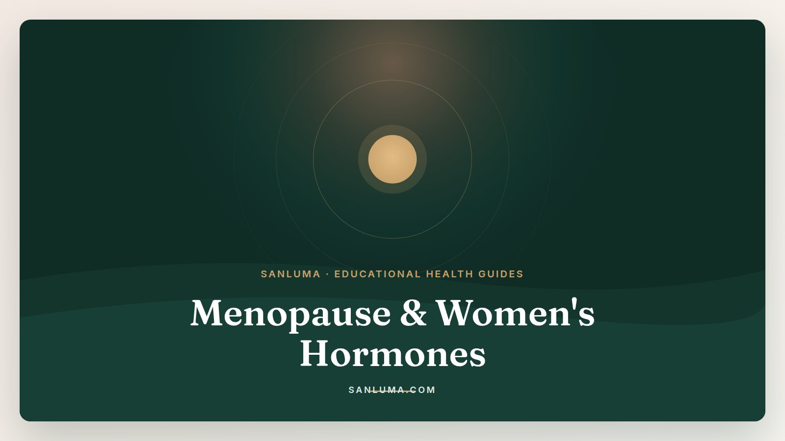 Menopause & Women's Hormones educational health guides — SanLuma collection banner