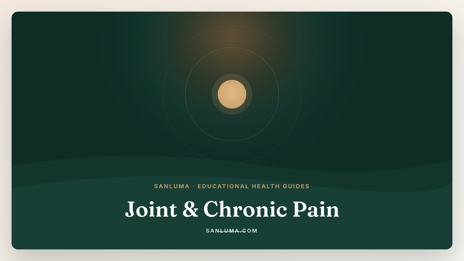 Joint & Chronic Pain educational health guides — SanLuma collection banner