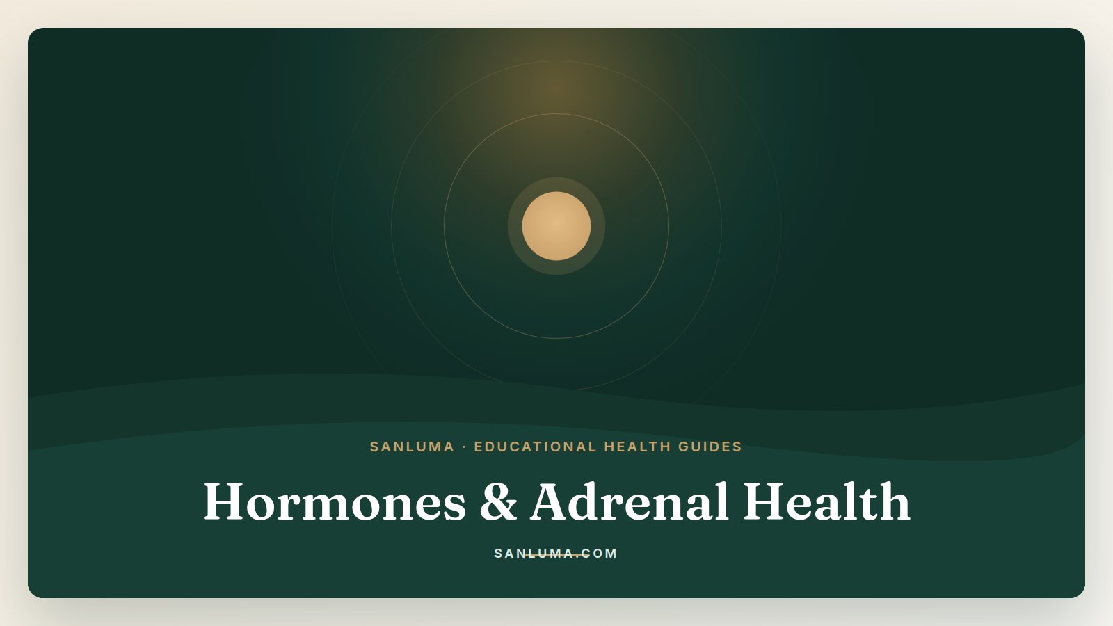 Hormones & Adrenal Health educational health guides — SanLuma collection banner