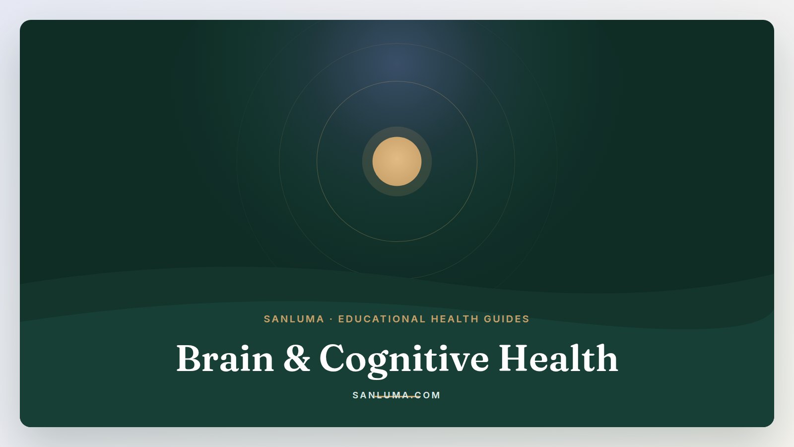 Brain & Cognitive Health educational health guides — SanLuma collection banner