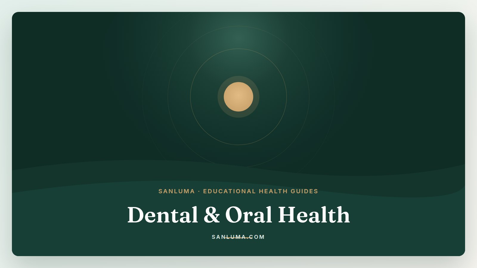 Dental & Oral Health educational health guides — SanLuma collection banner