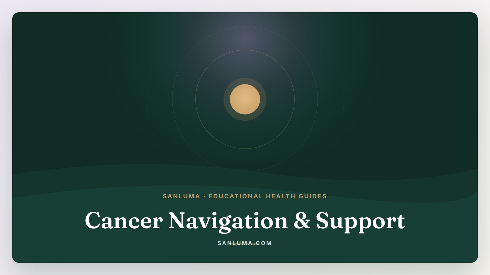 Cancer Navigation & Support educational health guides — SanLuma collection banner