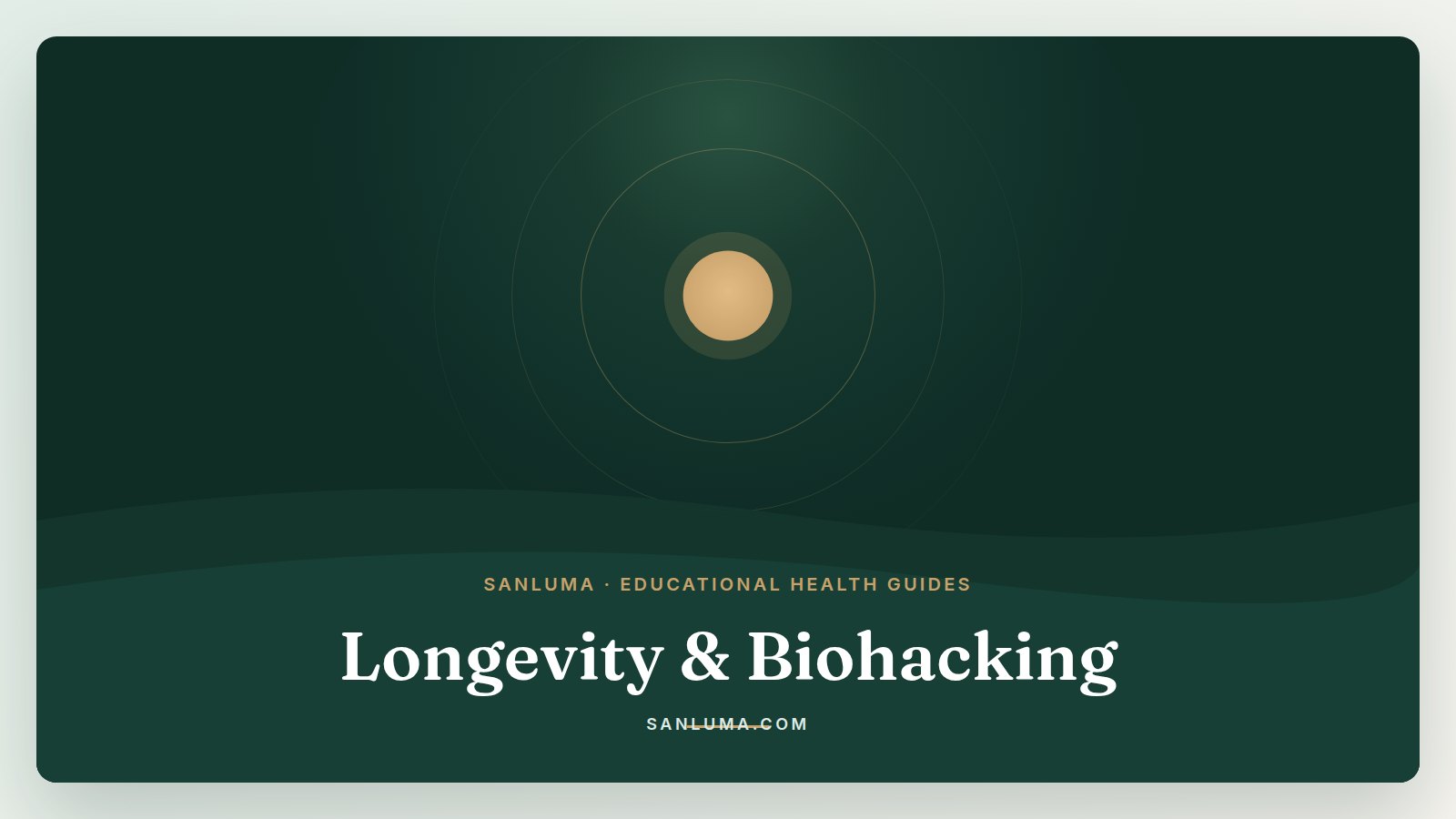 Longevity & Biohacking educational health guides — SanLuma collection banner