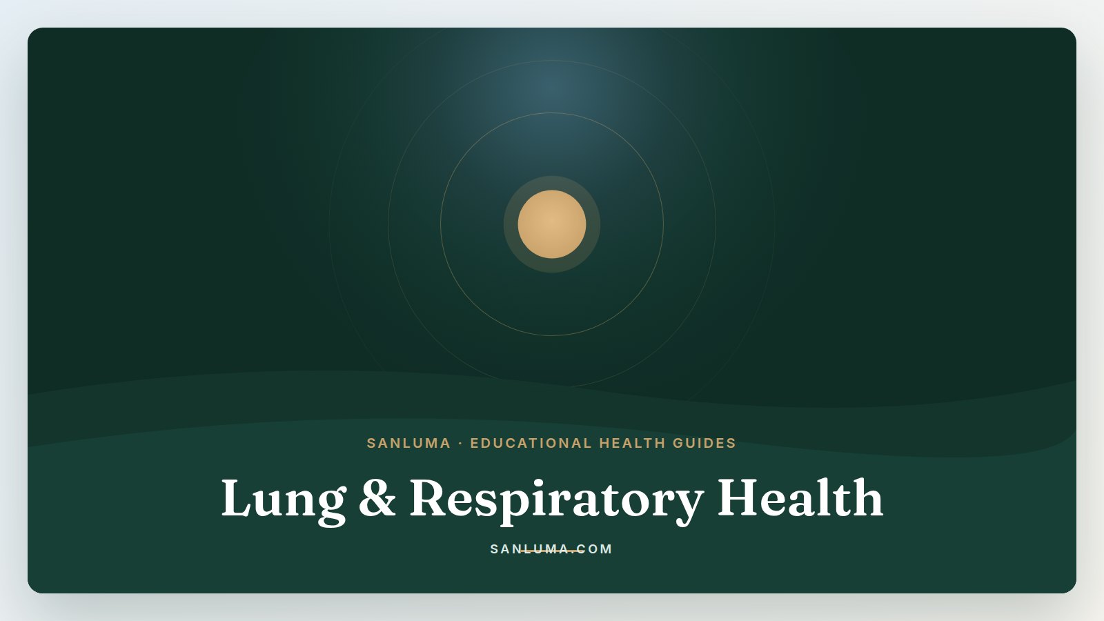 Lung & Respiratory Health educational health guides — SanLuma collection banner