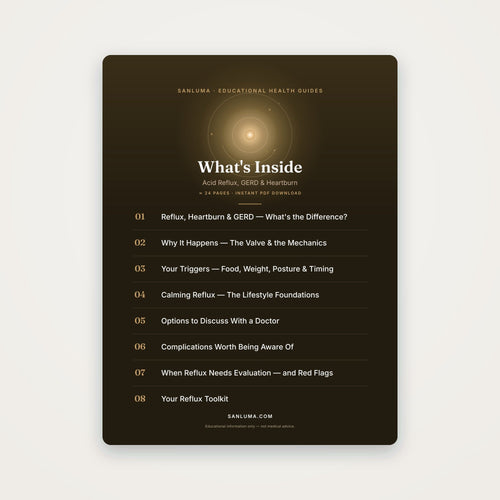 What’s inside Acid Reflux, GERD & Heartburn: table of contents of this SanLuma educational PDF