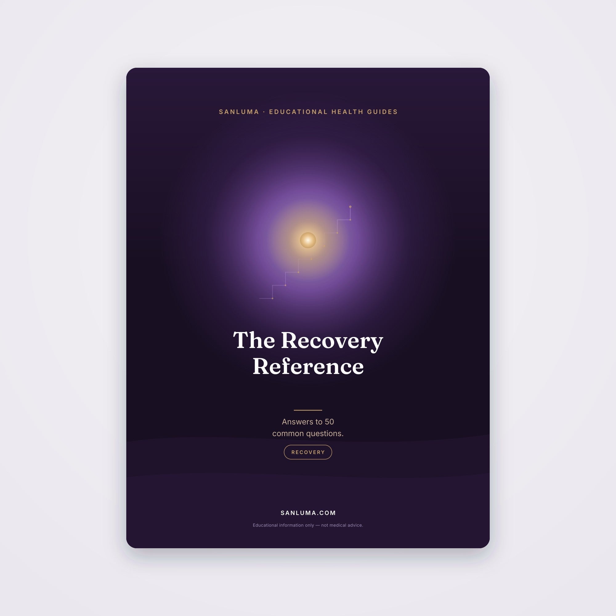 The Addiction & Recovery Reference — 50 Common Questions | SanLuma health guide cover