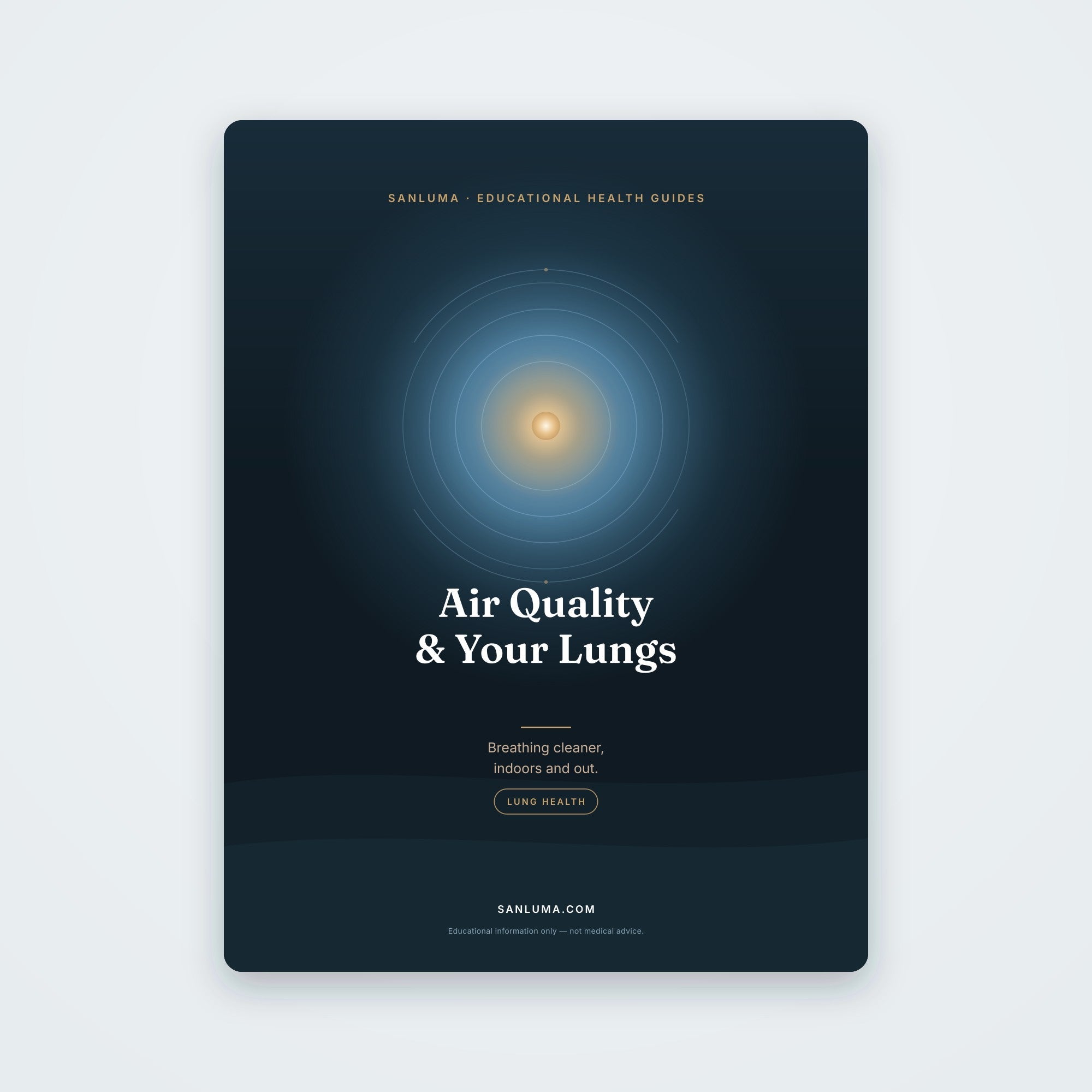 Air Quality & Your Lungs | SanLuma health guide cover