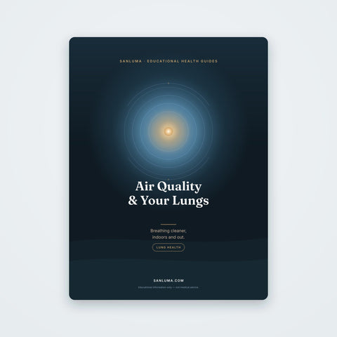 Air Quality & Your Lungs