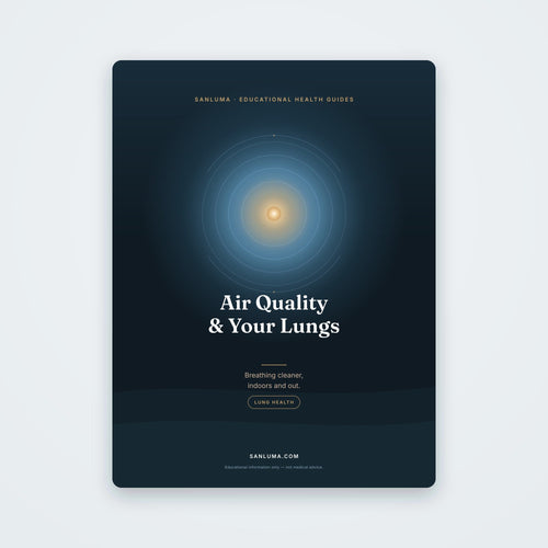 Air Quality & Your Lungs | SanLuma health guide cover