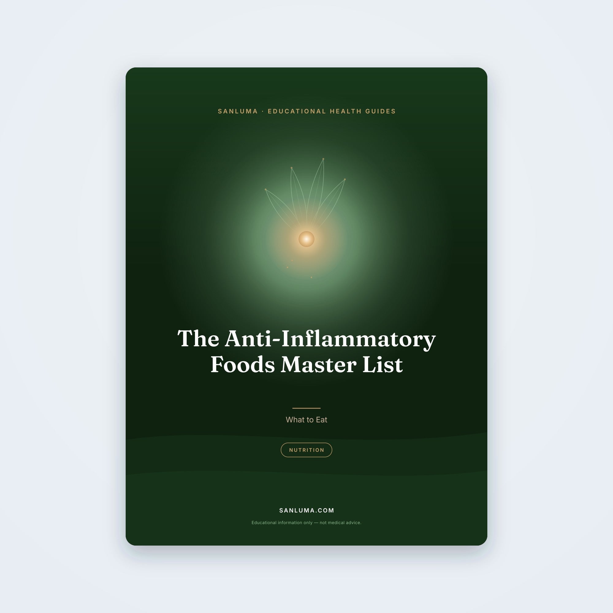 The Anti-Inflammatory Foods Master List — What to Eat & What to Ease Off | SanLuma health guide cover