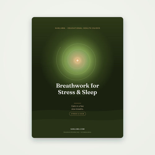 Breathwork for Stress & Sleep | SanLuma health guide cover