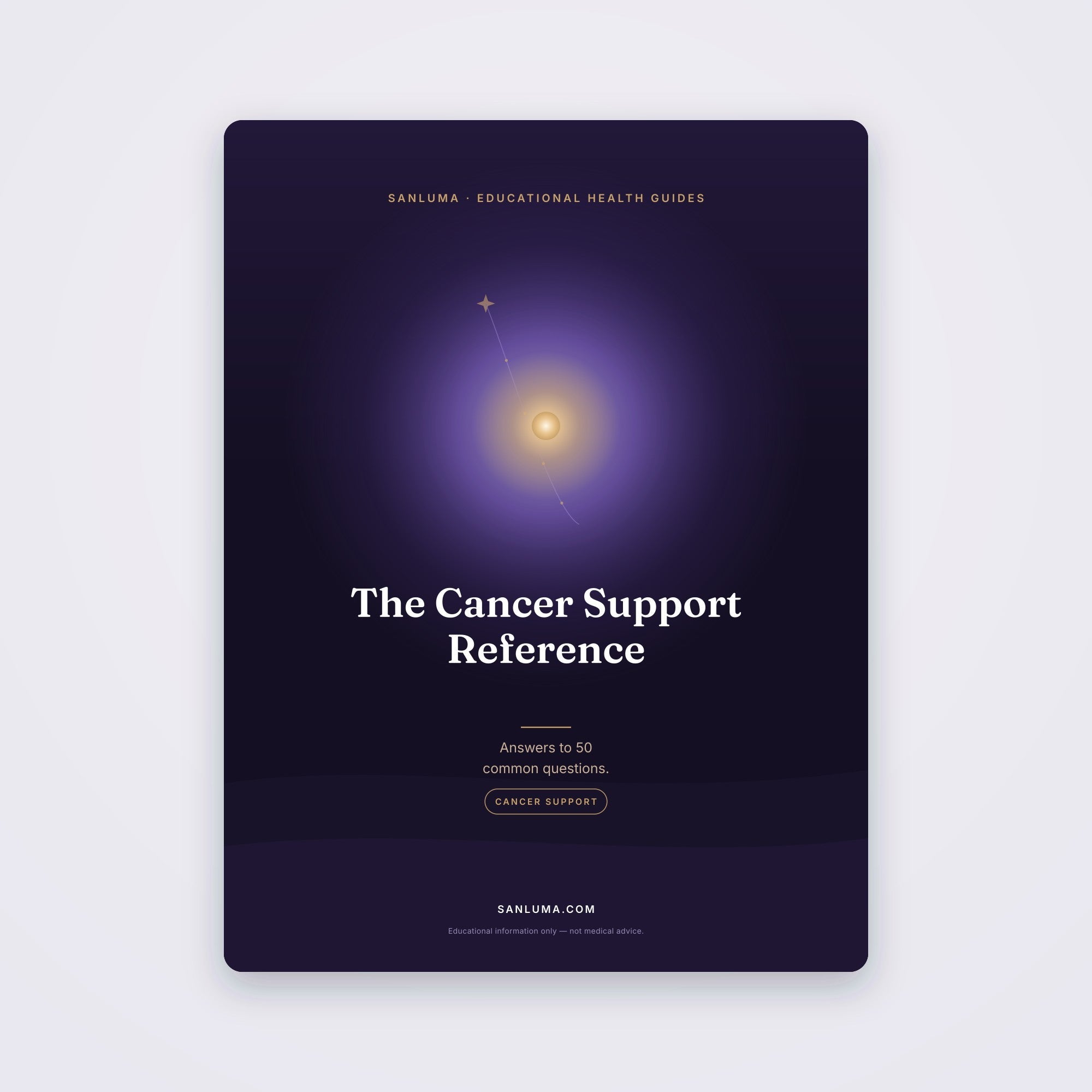The Cancer Navigation & Support Reference — 50 Questions | SanLuma health guide cover