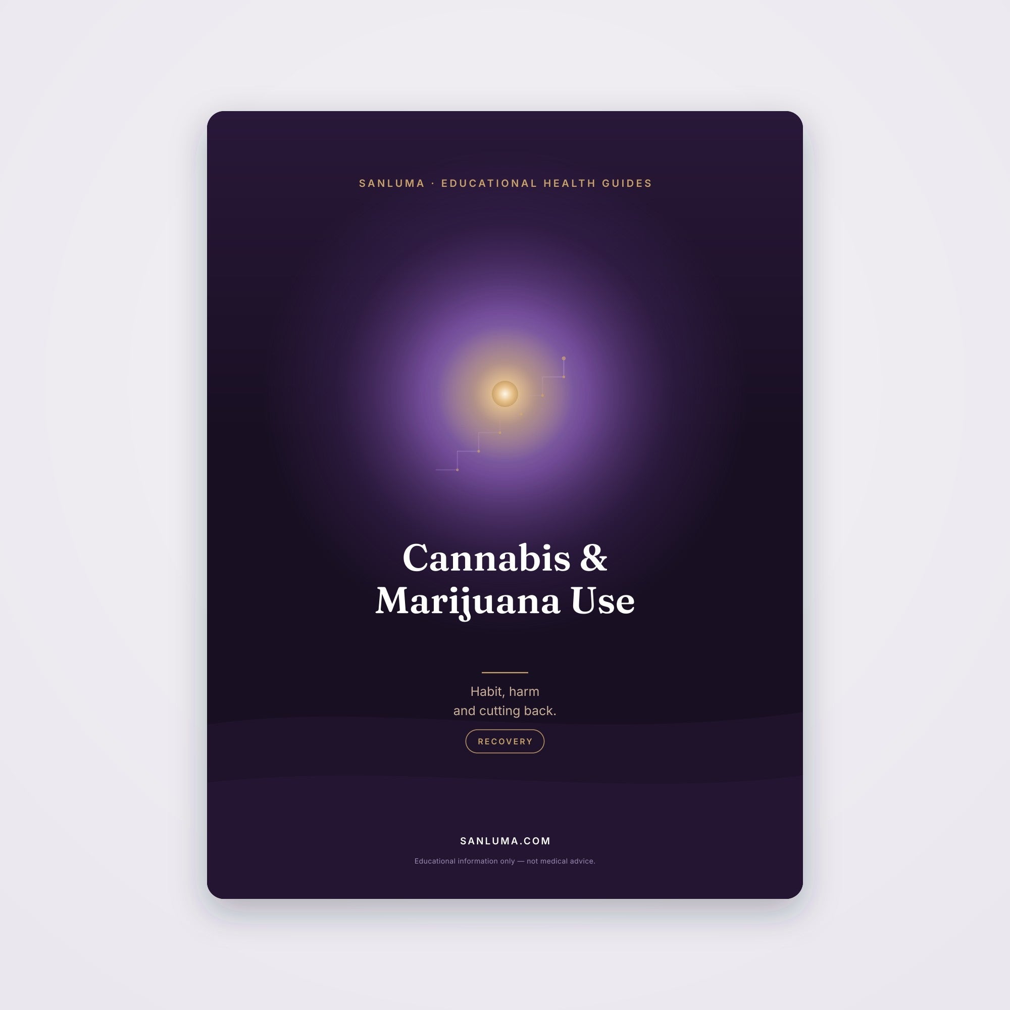Cannabis & Marijuana Use — Habits & Harm | SanLuma health guide cover
