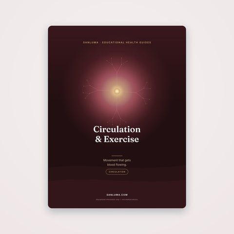 Circulation & Exercise