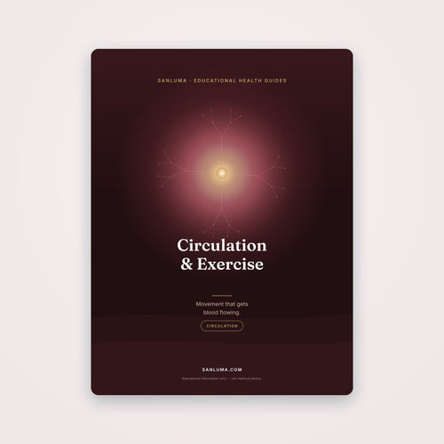 Circulation & Exercise | SanLuma health guide cover