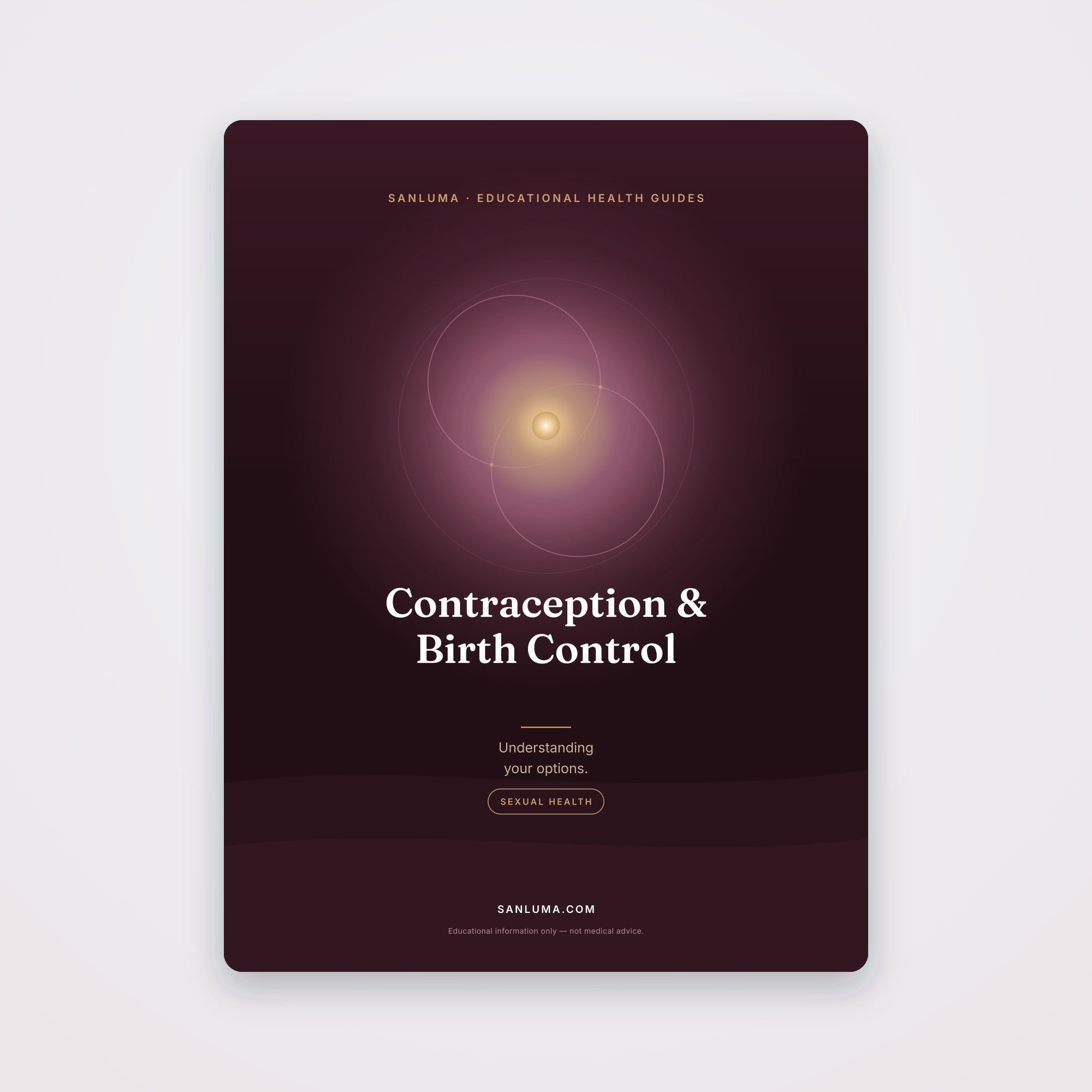 Contraception & Birth Control — Understanding Your Options | SanLuma health guide cover