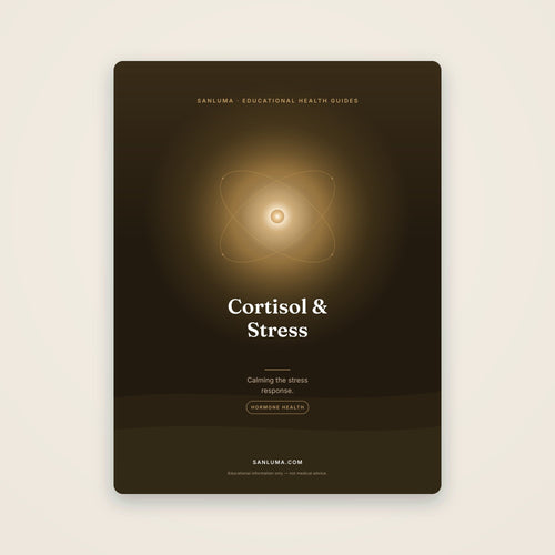 Cortisol & Stress — Calming the Response | SanLuma health guide cover