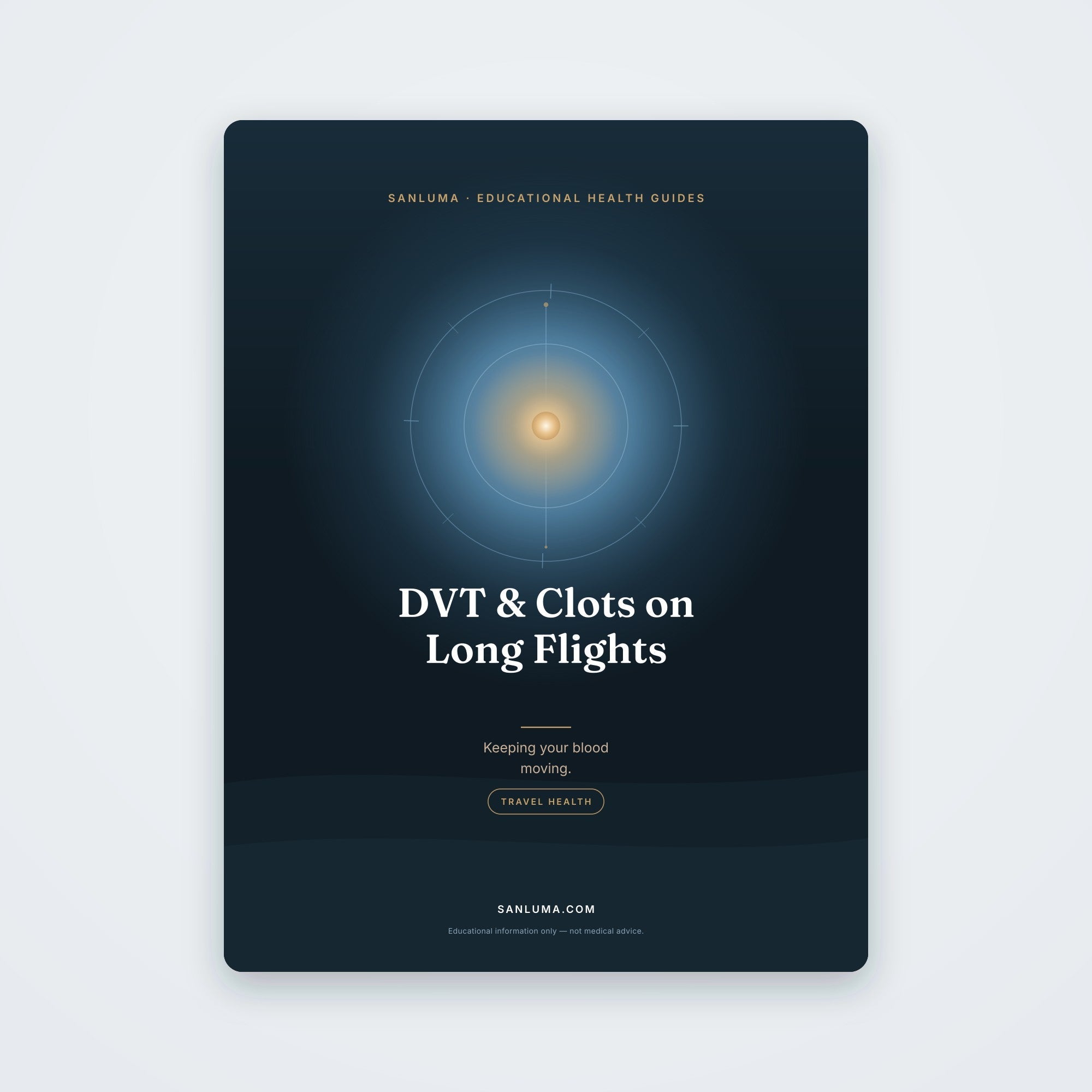 DVT & Blood Clots on Long Flights | SanLuma health guide cover