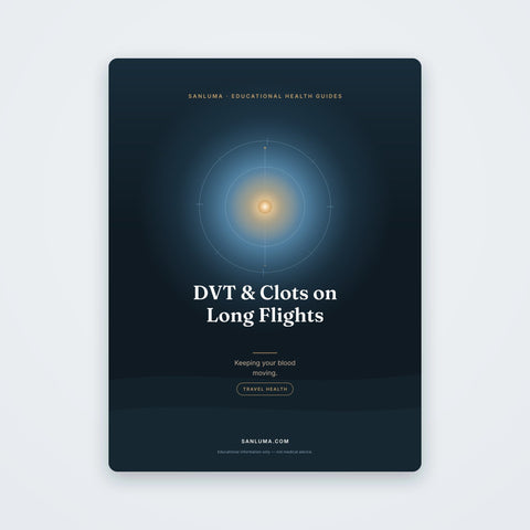 DVT & Blood Clots on Long Flights