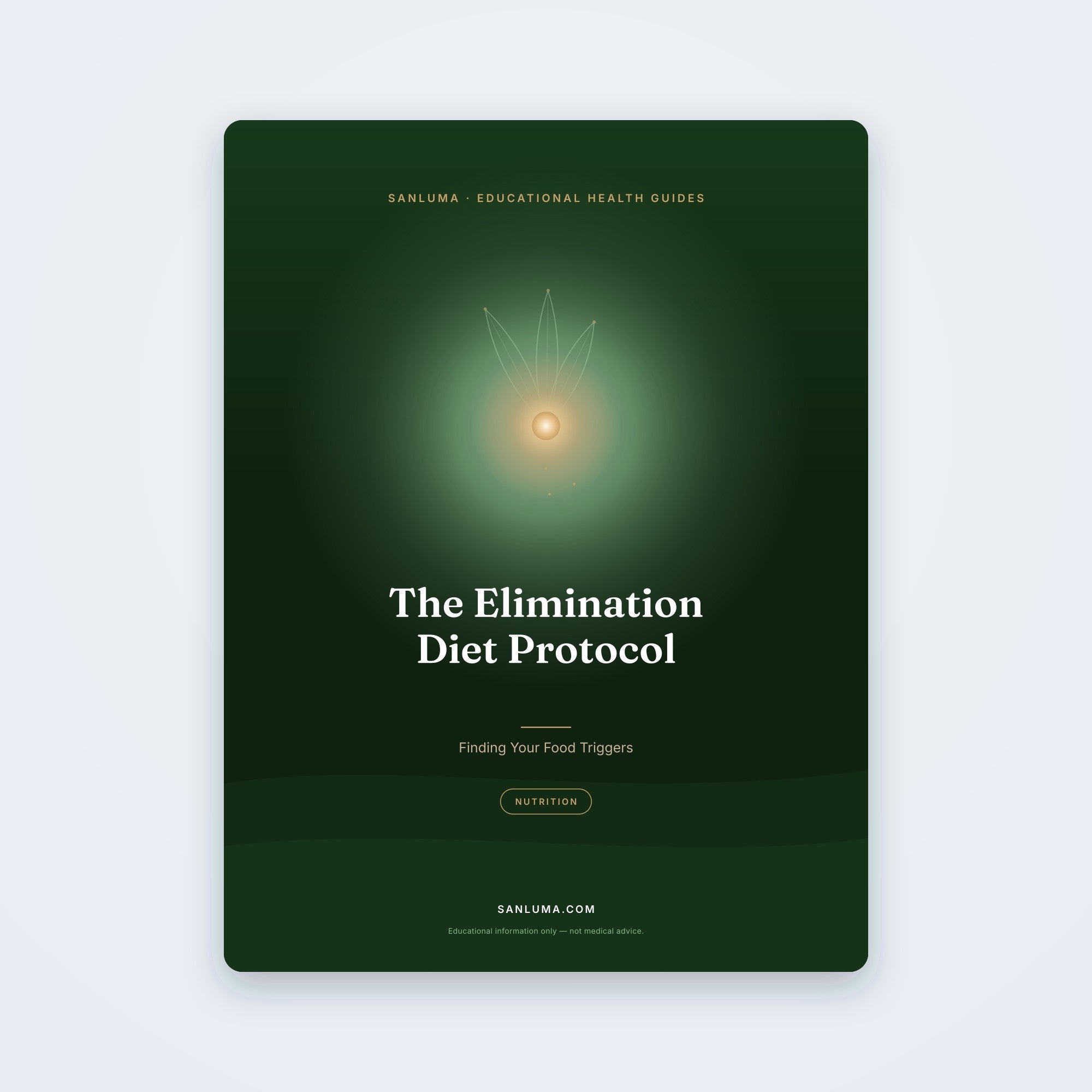The Elimination Diet Protocol — Finding Your Food Triggers | SanLuma health guide cover