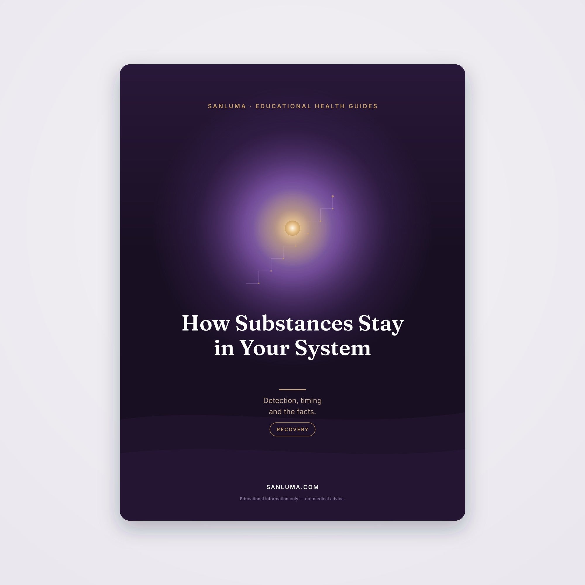 How Long Substances Stay in Your System | SanLuma health guide cover