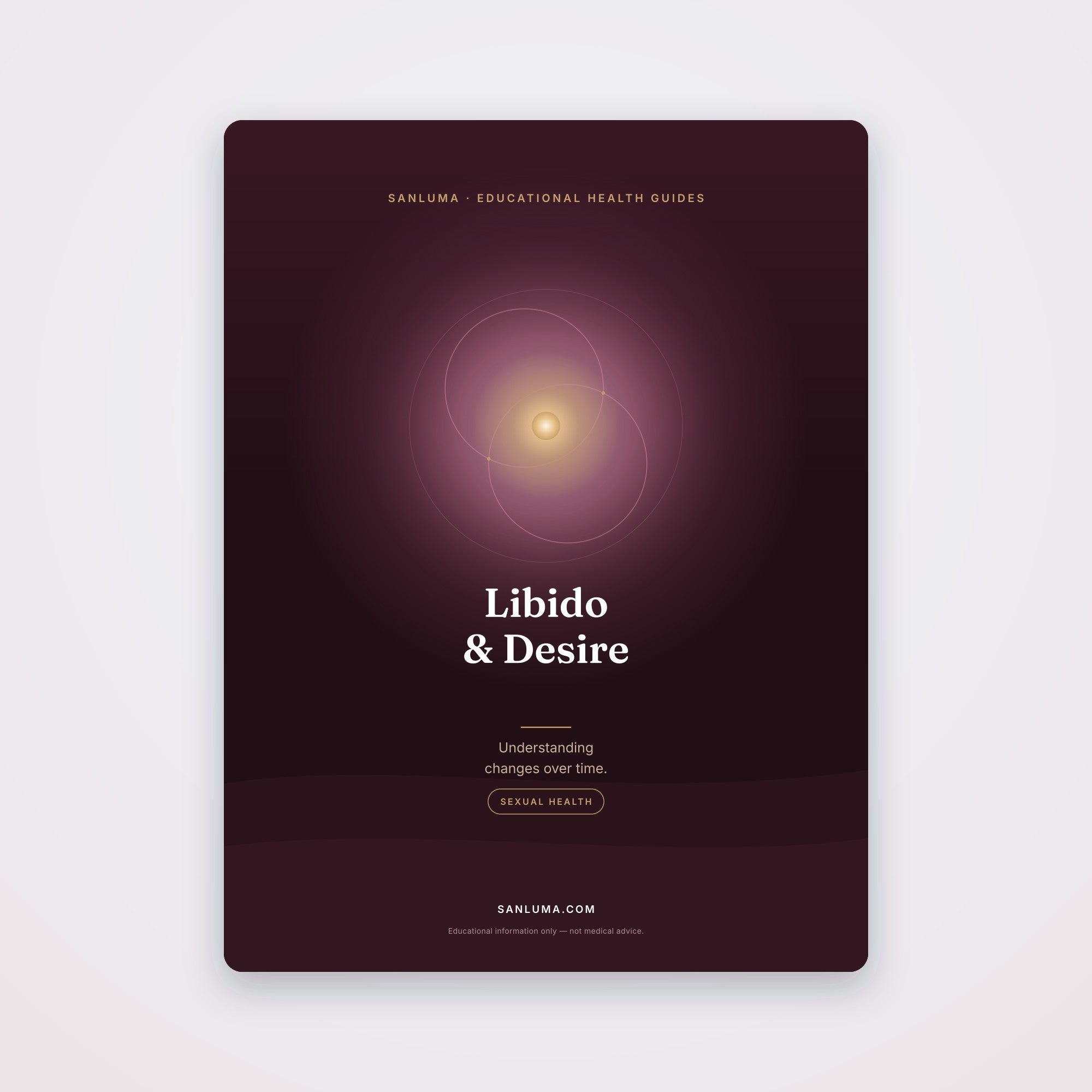 Libido & Desire — Understanding Changes | SanLuma health guide cover