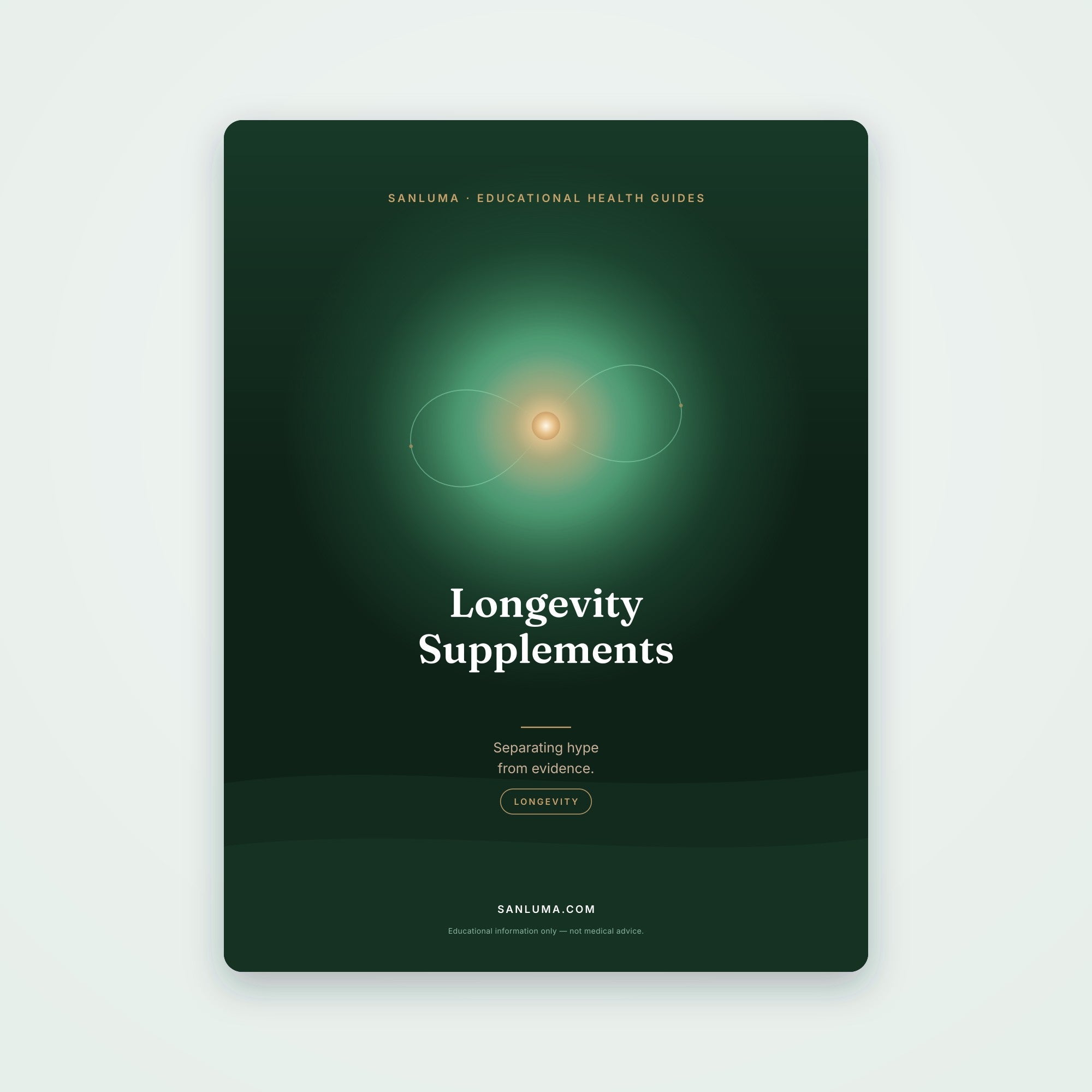 Longevity Supplements — Separating Hype from Evidence | SanLuma health guide cover
