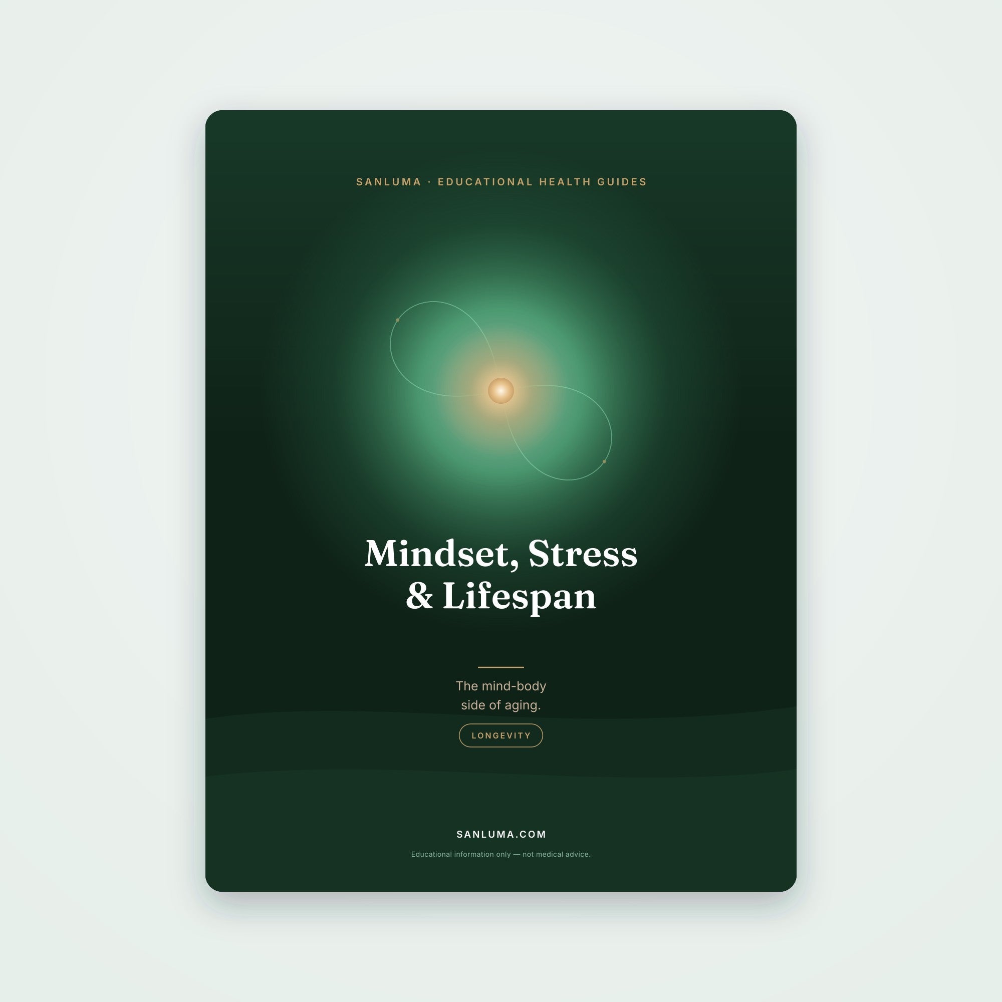 Mindset, Stress & Lifespan | SanLuma health guide cover