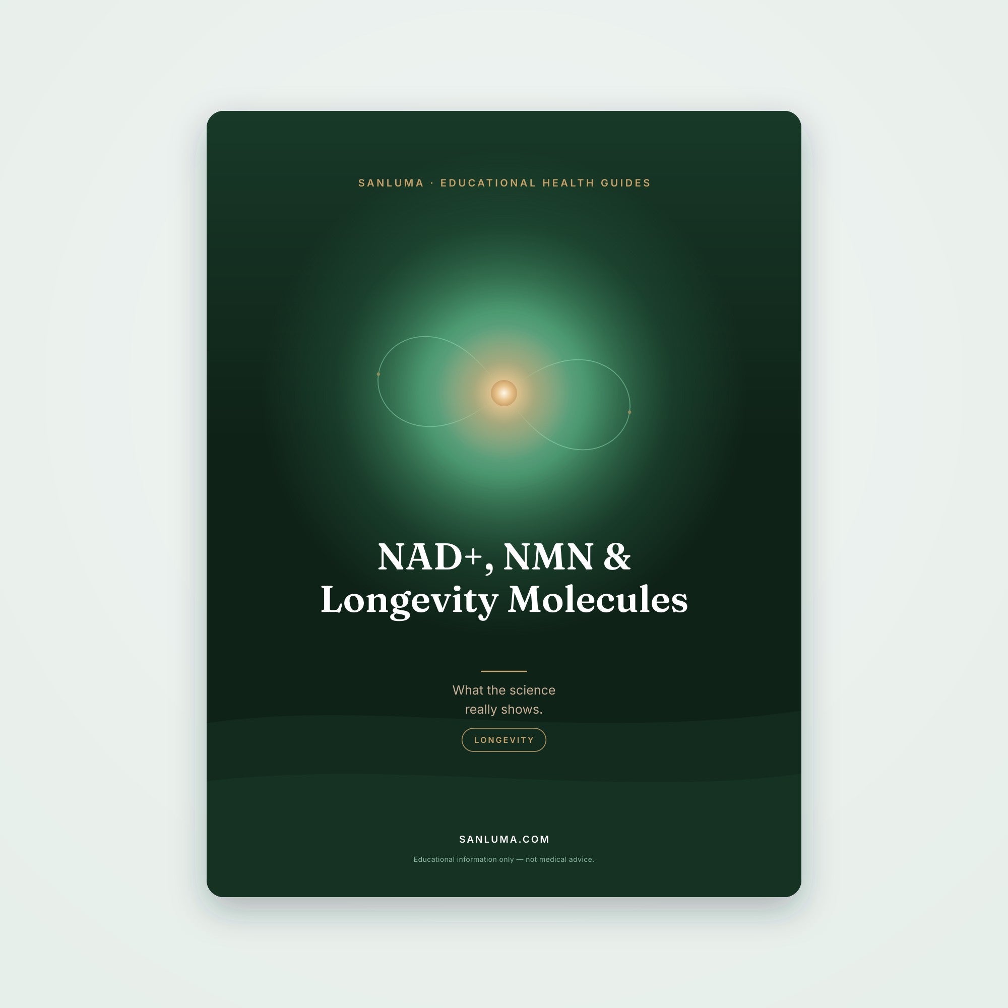 NAD+, NMN & Longevity Molecules Explained | SanLuma health guide cover