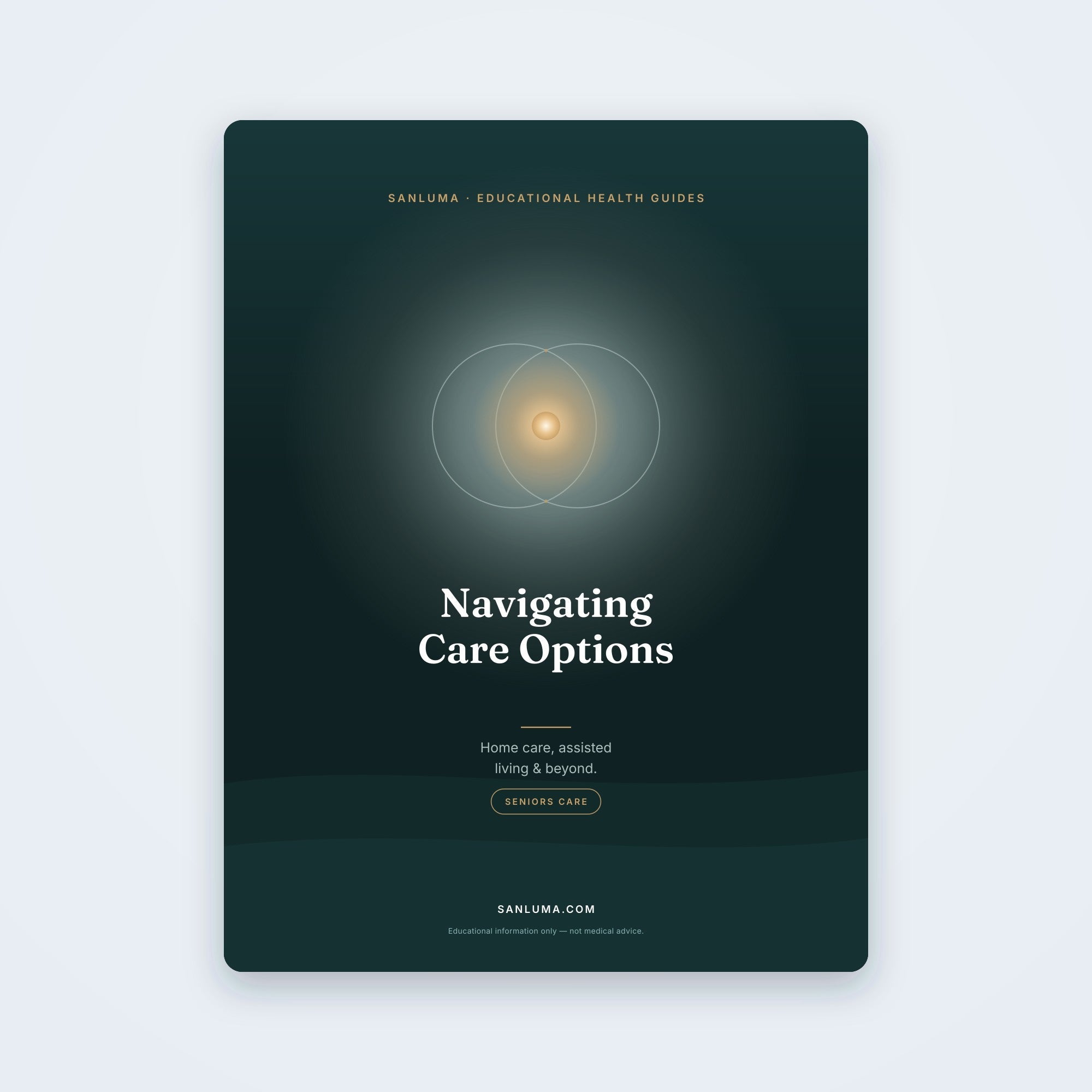 Navigating Care Options — Home Care, Assisted Living & More | SanLuma health guide cover
