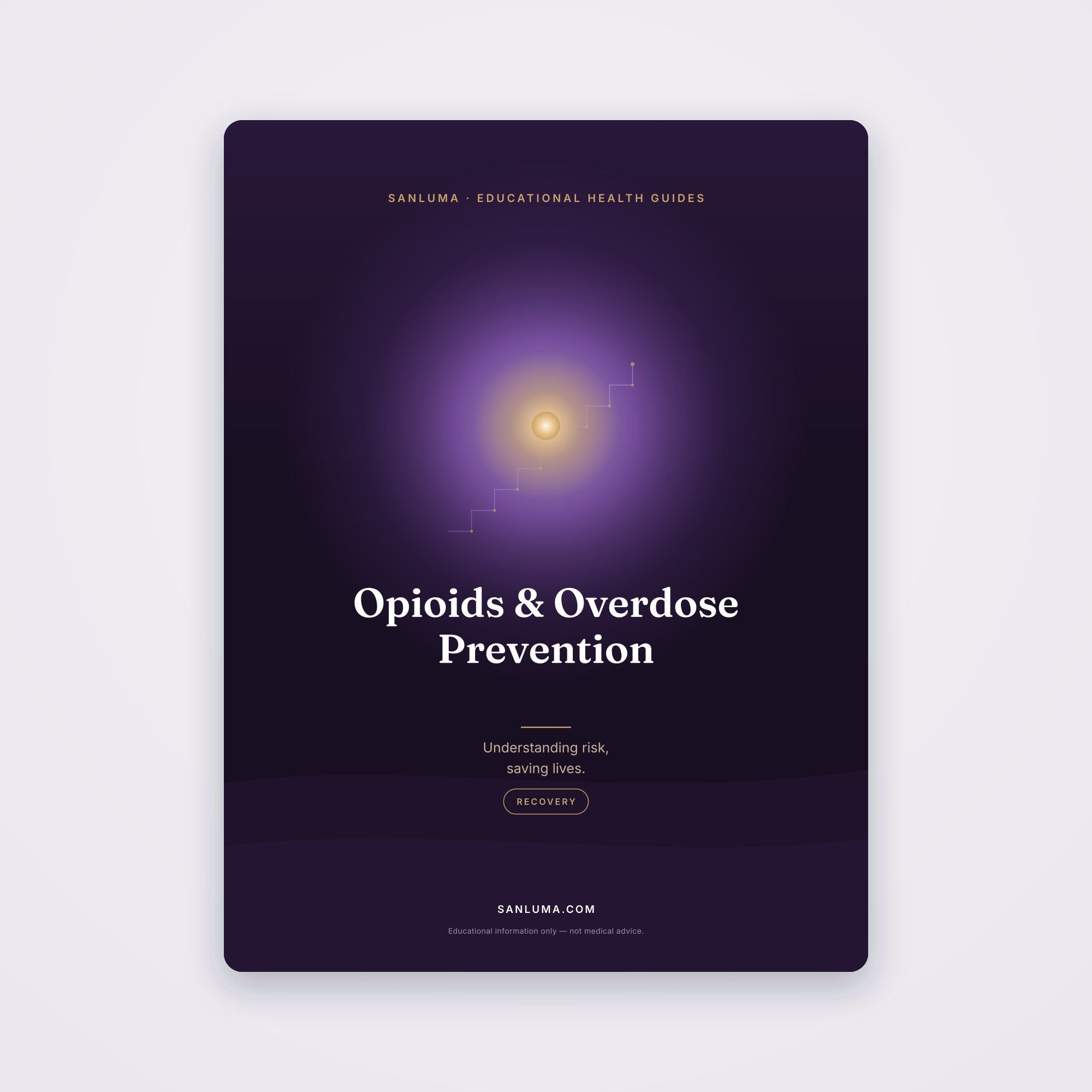 Opioids & Overdose Prevention — Naloxone & Safety | SanLuma health guide cover