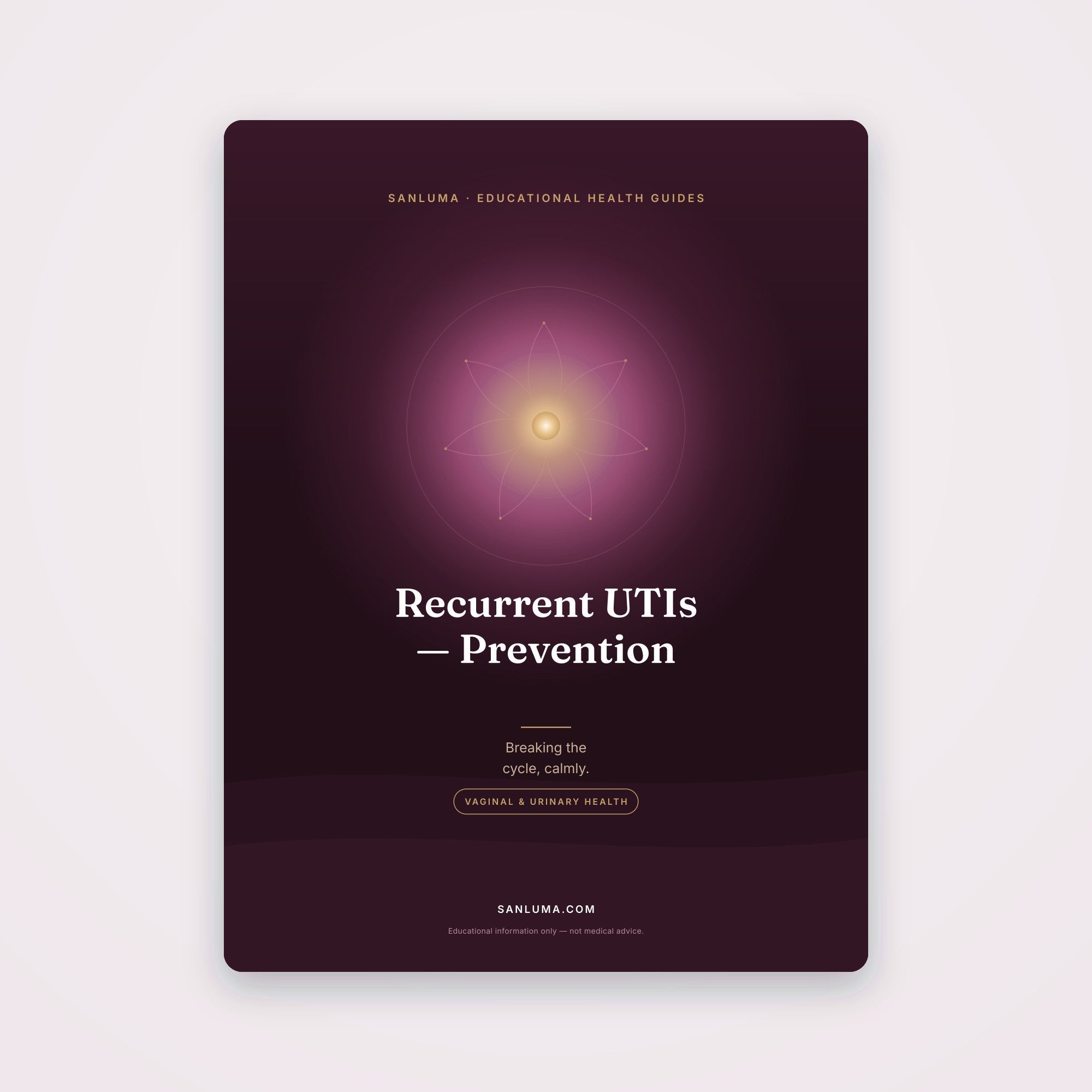 Recurrent UTIs — A Prevention Guide | SanLuma health guide cover