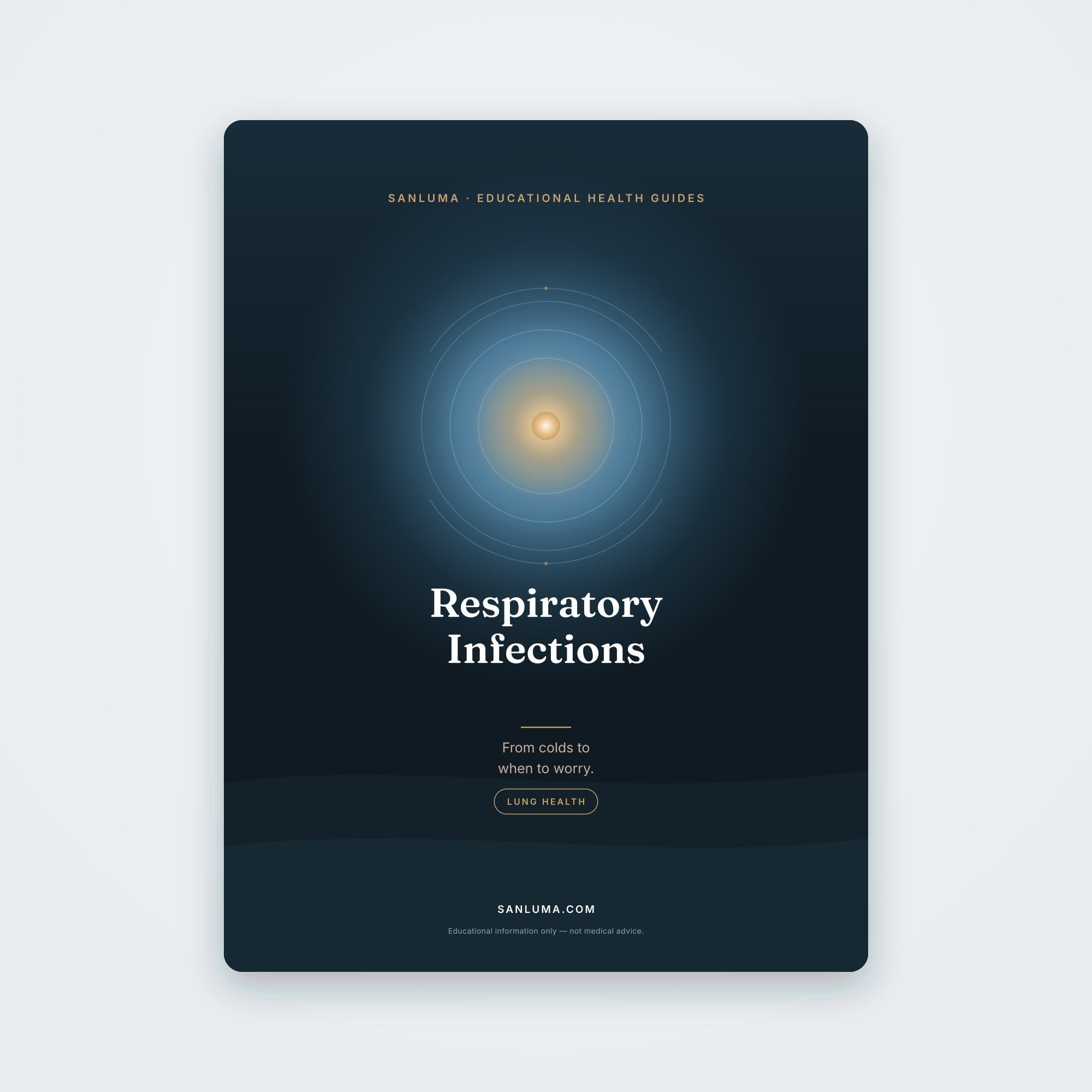 Respiratory Infections Explained | SanLuma health guide cover
