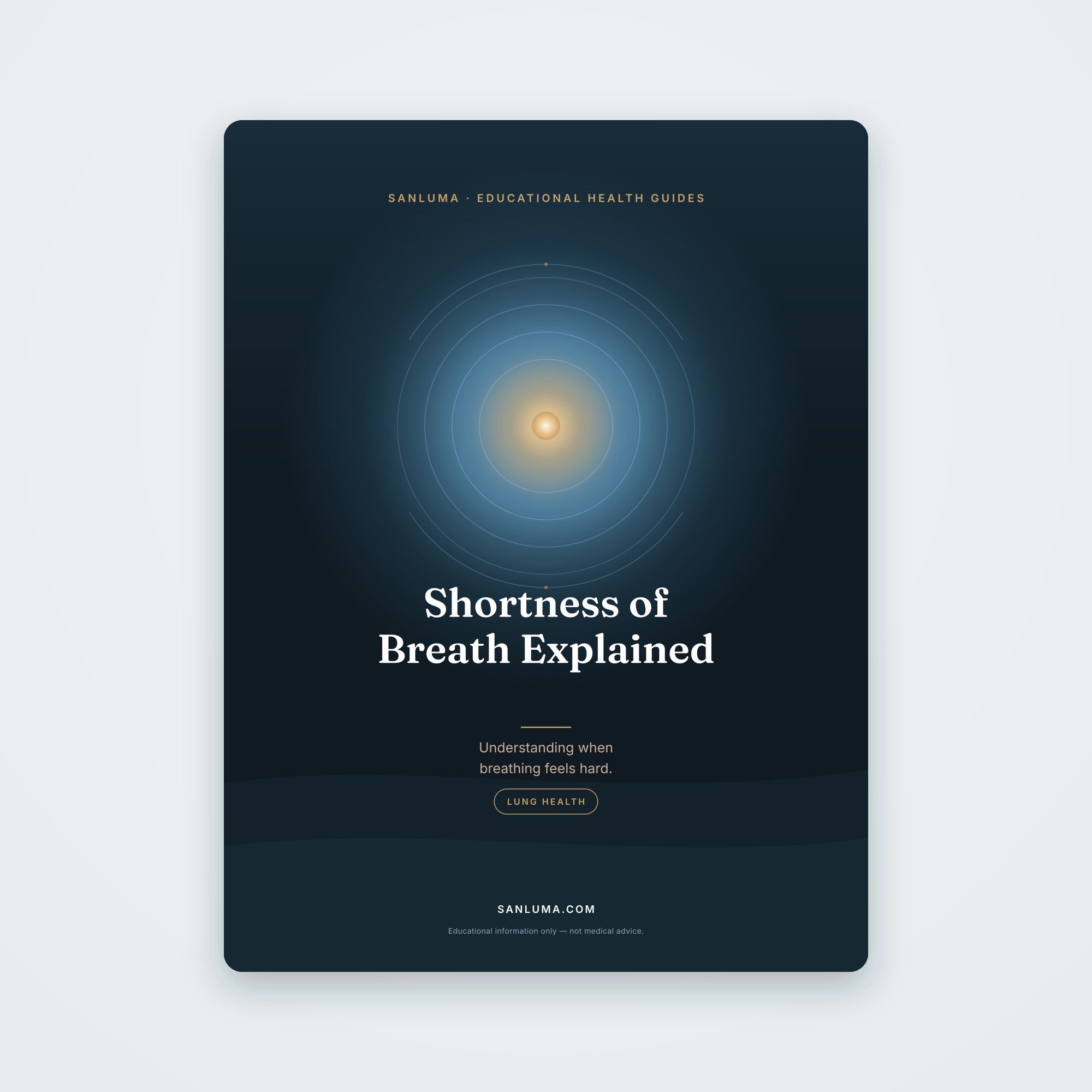 Shortness of Breath Explained | SanLuma health guide cover