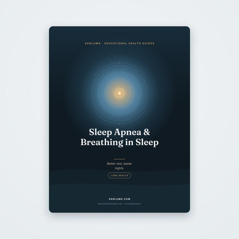 Sleep Apnea & Breathing in Sleep