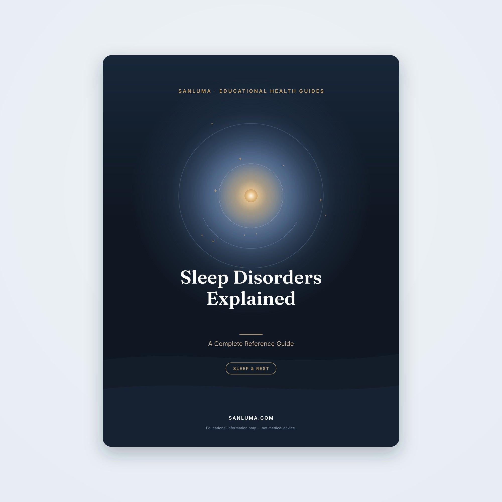 Sleep Disorders Explained — A Complete Reference Guide | SanLuma health guide cover