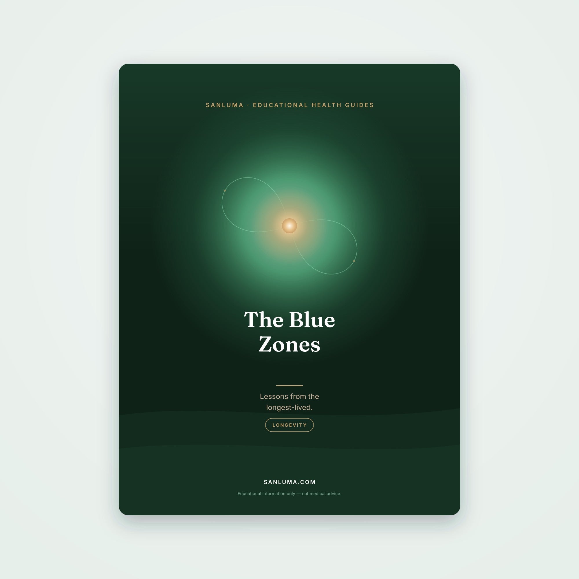 The Blue Zones — Lessons from the World's Longest-Lived | SanLuma health guide cover