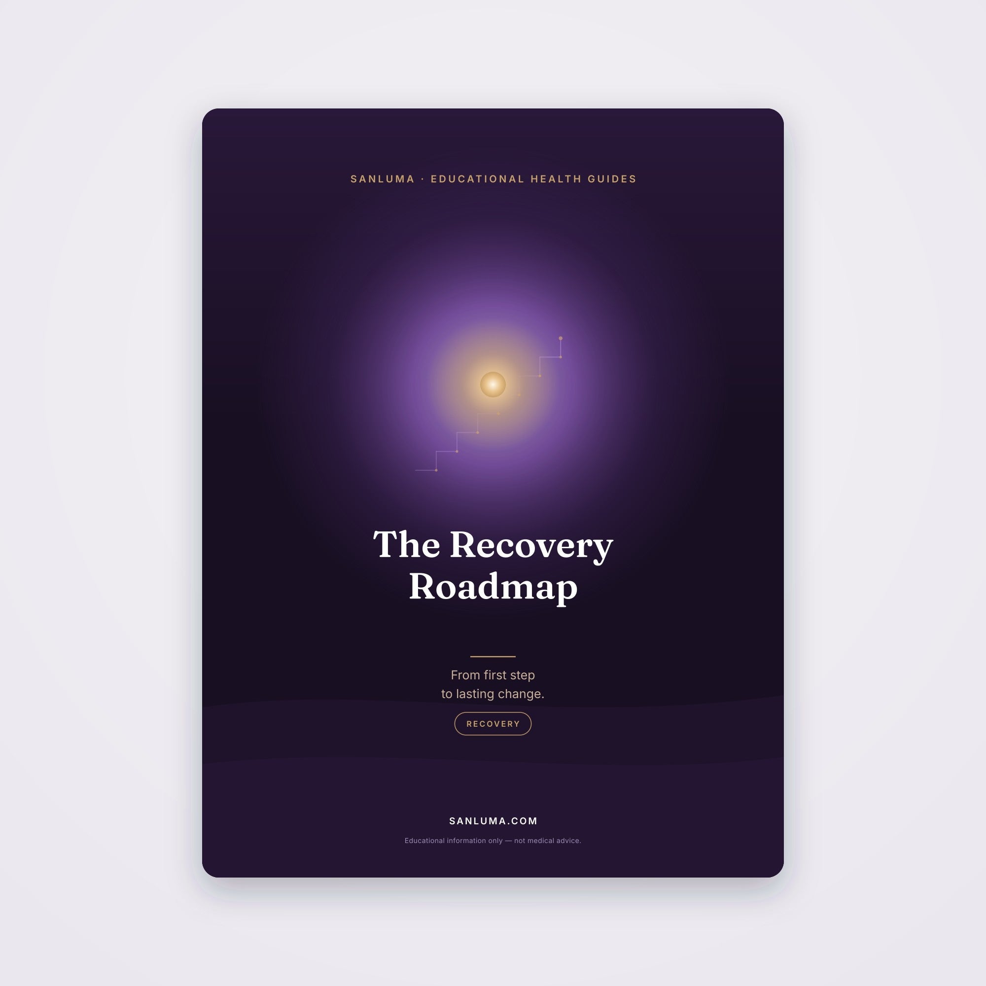 The Recovery Roadmap — First Step to Lasting Change | SanLuma health guide cover