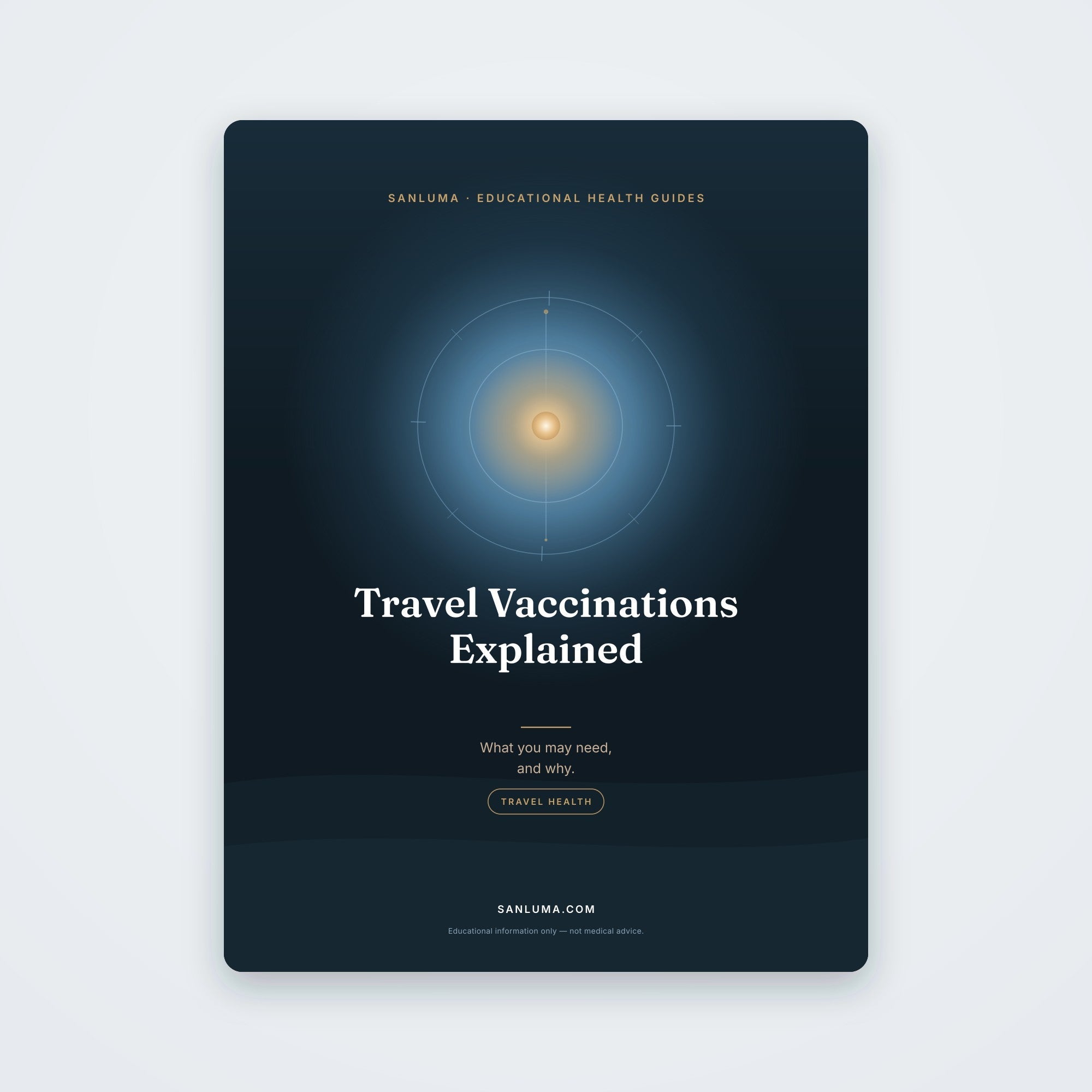 Travel Vaccinations Explained | SanLuma health guide cover