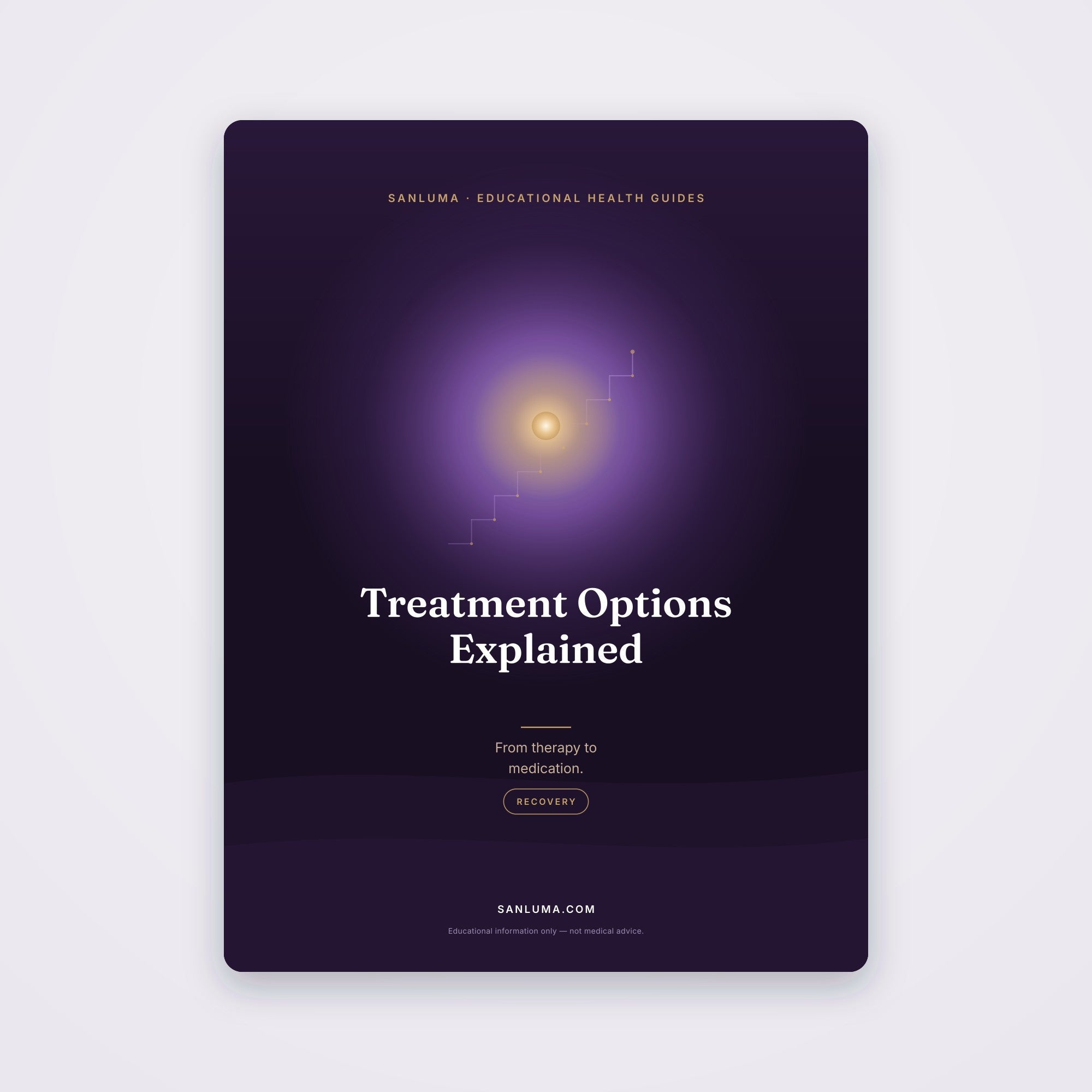 Treatment Options Explained — Finding the Right Help | SanLuma health guide cover
