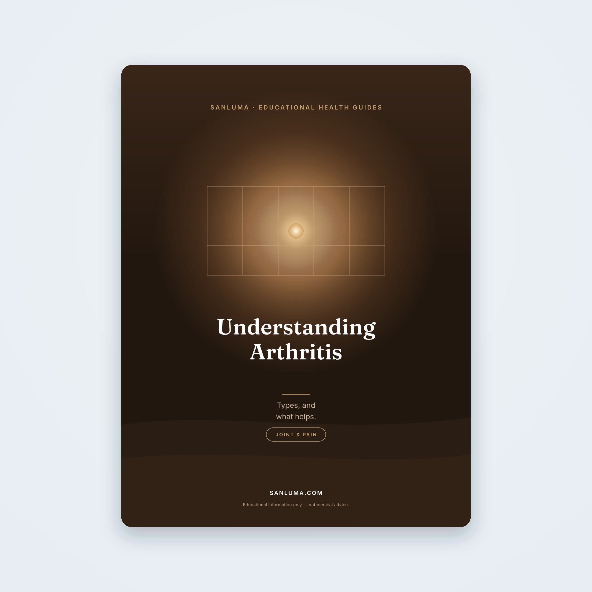 Understanding Arthritis — Types & What Helps | SanLuma health guide cover