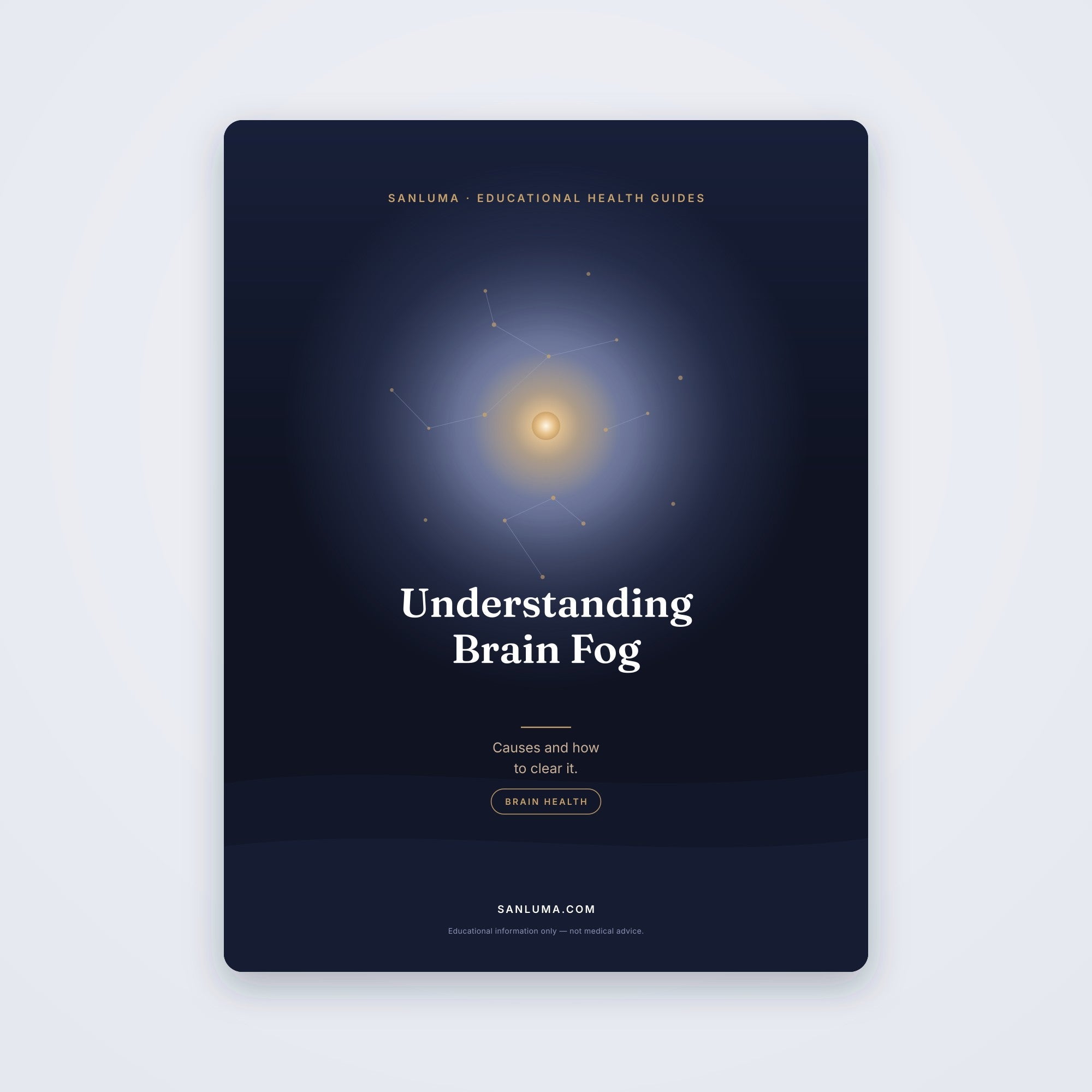 Understanding Brain Fog — Causes & Clearing It | SanLuma health guide cover