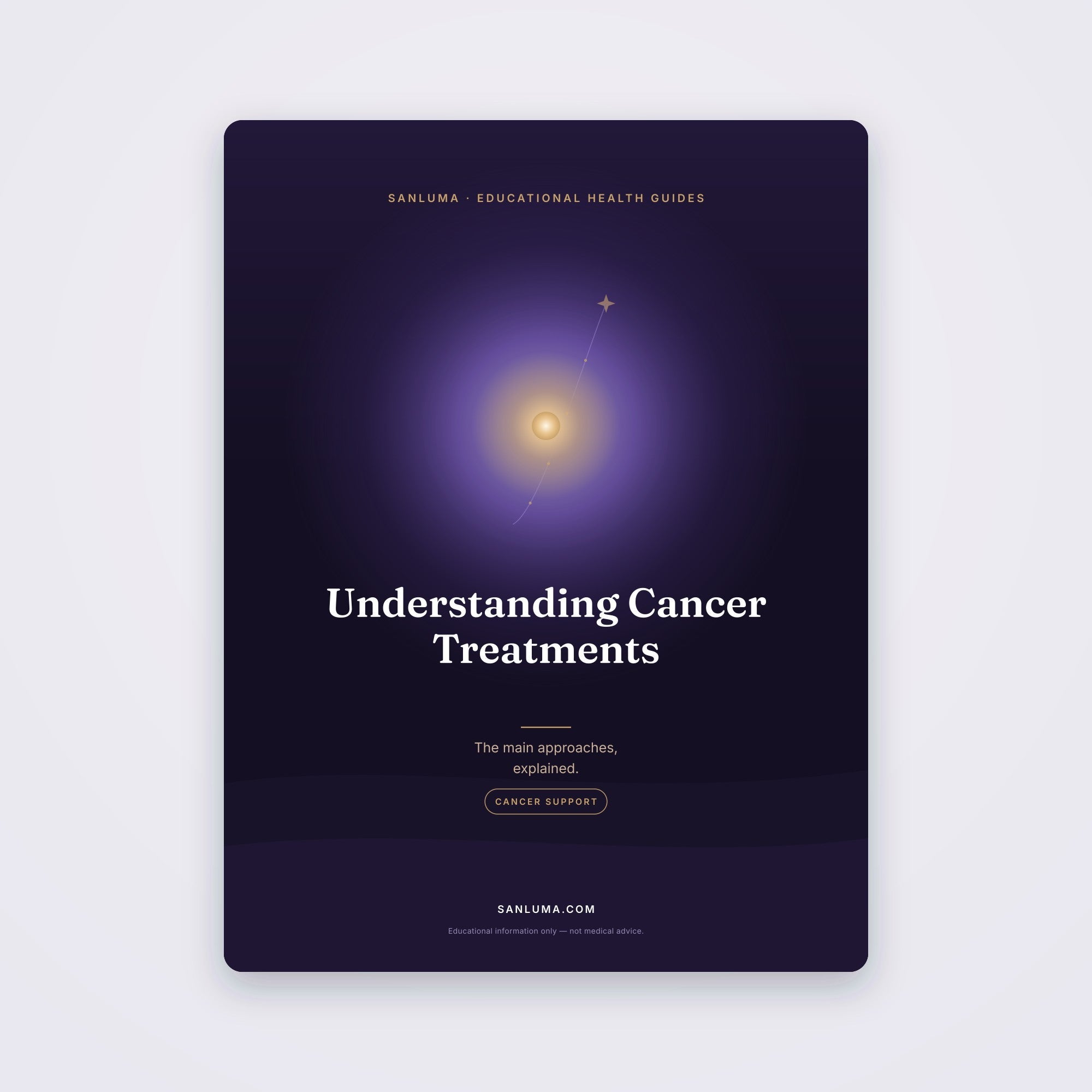 Understanding Cancer Treatments — The Main Approaches | SanLuma health guide cover