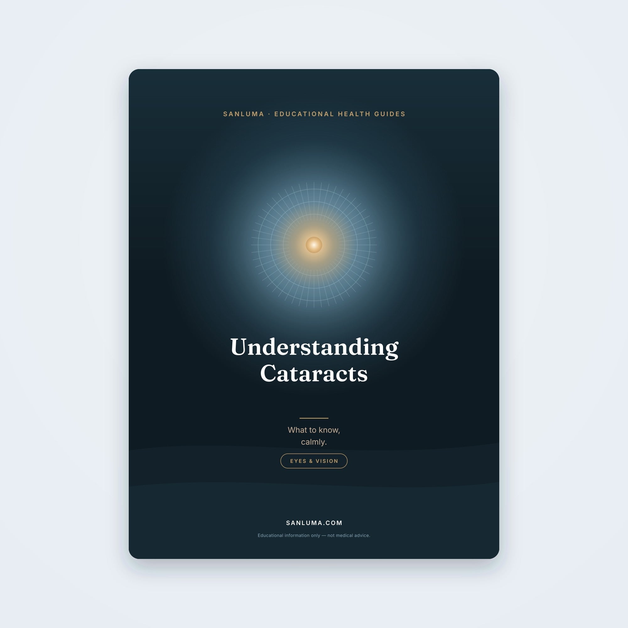 Understanding Cataracts — What to Know | SanLuma health guide cover