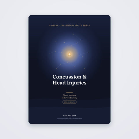 Concussion & Head Injuries