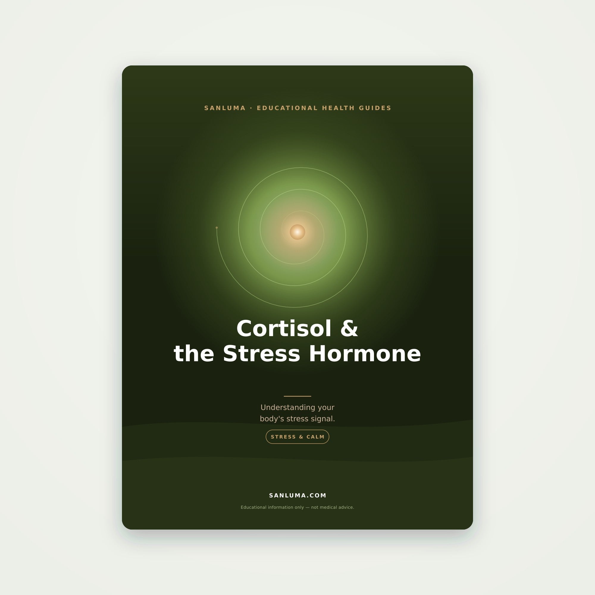 Cortisol & the Stress Hormone — Understanding the Basics | SanLuma health guide cover
