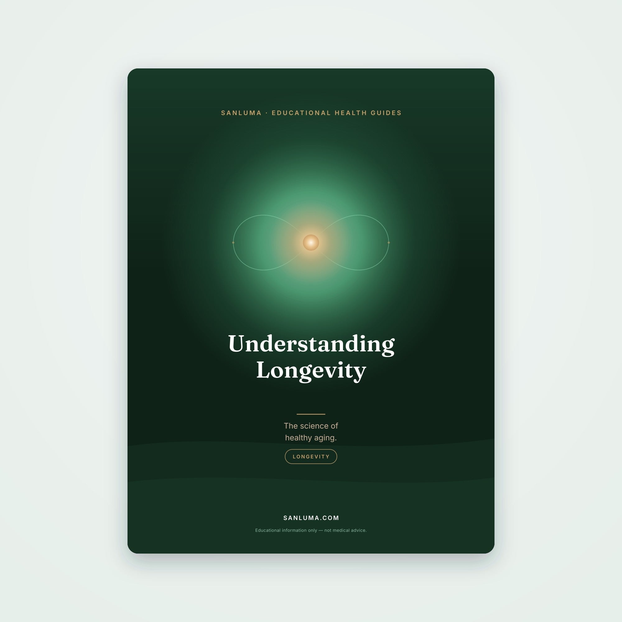 Understanding Longevity — The Science of Healthy Aging | SanLuma health guide cover