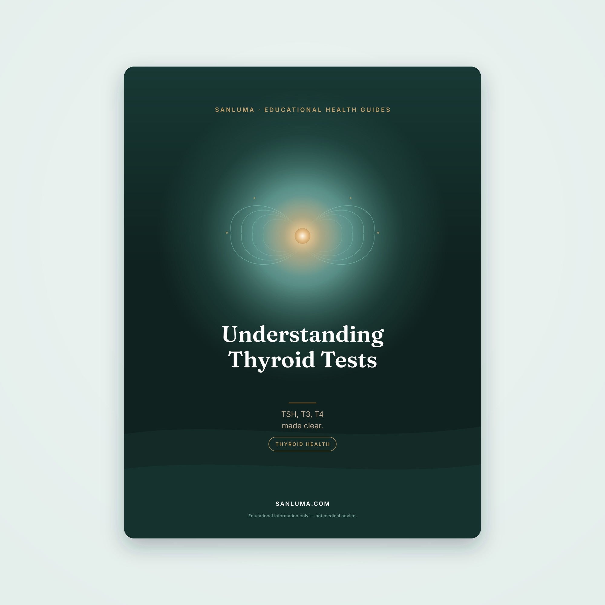 Understanding Thyroid Tests — TSH, T3 & T4 | SanLuma health guide cover