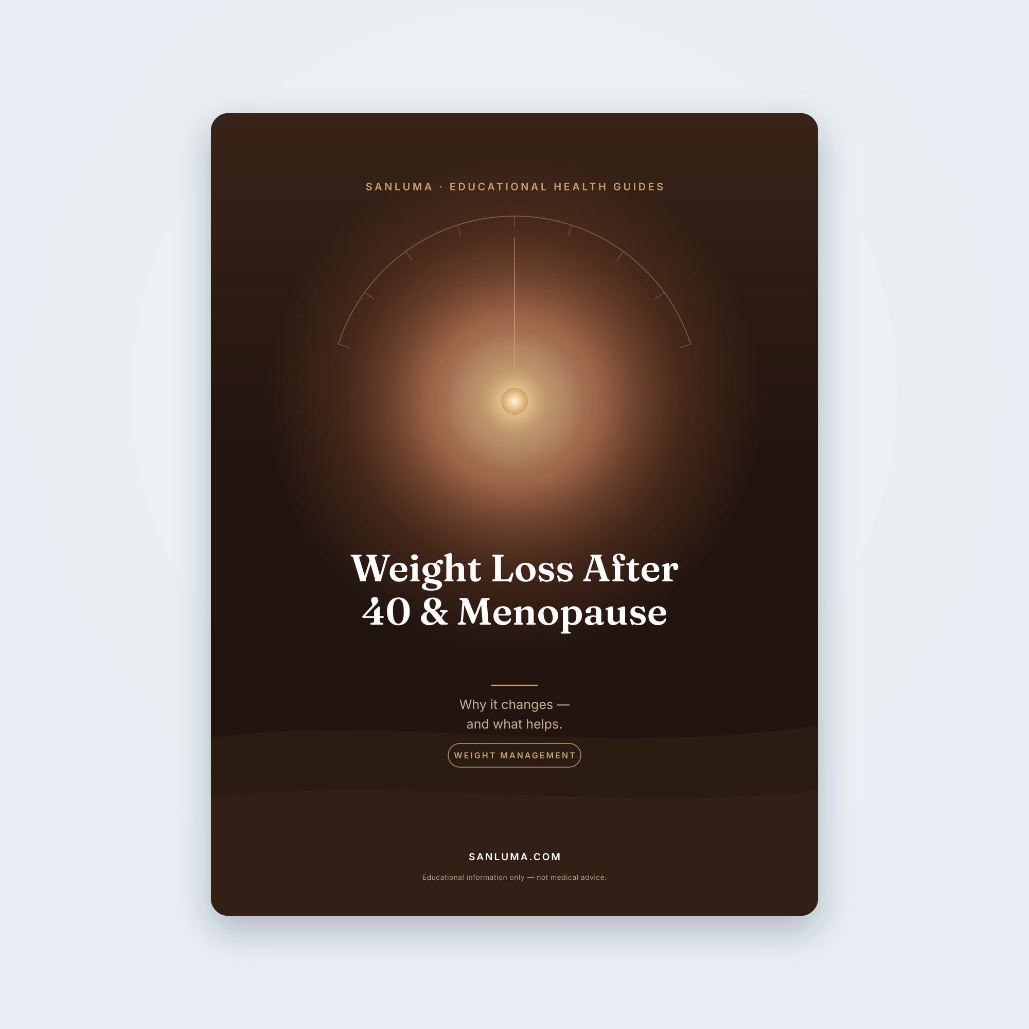 Weight Loss After 40 & Through Menopause | SanLuma health guide cover